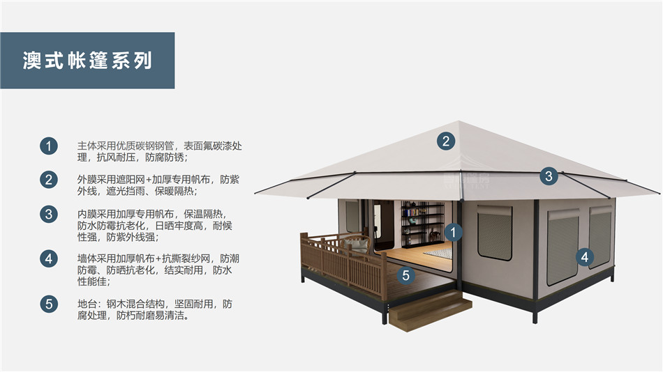 安次区户外野奢帐篷></p><p>此外，生物荧光照明系统还为户外露营增添了一份别样的乐趣。在夜晚，你可以躺在帐篷里，仰望星空，欣赏着周围闪烁的荧光，仿佛置身于一个神秘的童话世界。孩子们会对这神奇的光芒充满好奇，围绕着帐篷嬉戏玩耍，感受大自然赋予的独特魅力。这种独特的体验，将成为你与家人、朋友之间珍贵的回忆，让户外露营变得更加难忘。</p><p>对于追求高品质户外生活的人们来说，生物荧光照明系统的户外野奢帐篷无疑是一个绝佳的选择。它不仅提供了舒适的住宿环境，还为你带来了与自然亲密接触的独特机会。在这个快节奏的时代，让我们放慢脚步，走进大自然，感受生物荧光照明系统带来的奇妙夜晚，开启一场别样的户外野奢之旅。</p><p>随着技术的不断进步，相信生物荧光照明系统将会在未来的户外领域得到更广泛的应用。它将为更多的人带来独特的户外体验，让我们在享受自然的同时，也能领略到科技与自然相结合的无限魅力。让我们一起期待这个充满奇幻光芒的未来户外世界，迎接更多惊喜与美好的到来。</p>    </article>
    <span class=